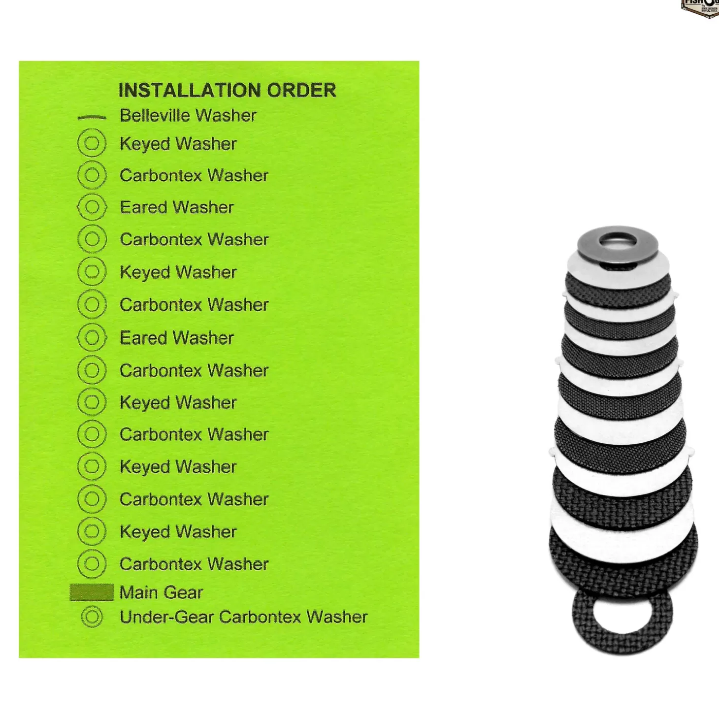 Ultimate Upgrade : 7+1 For Newell 600 Series