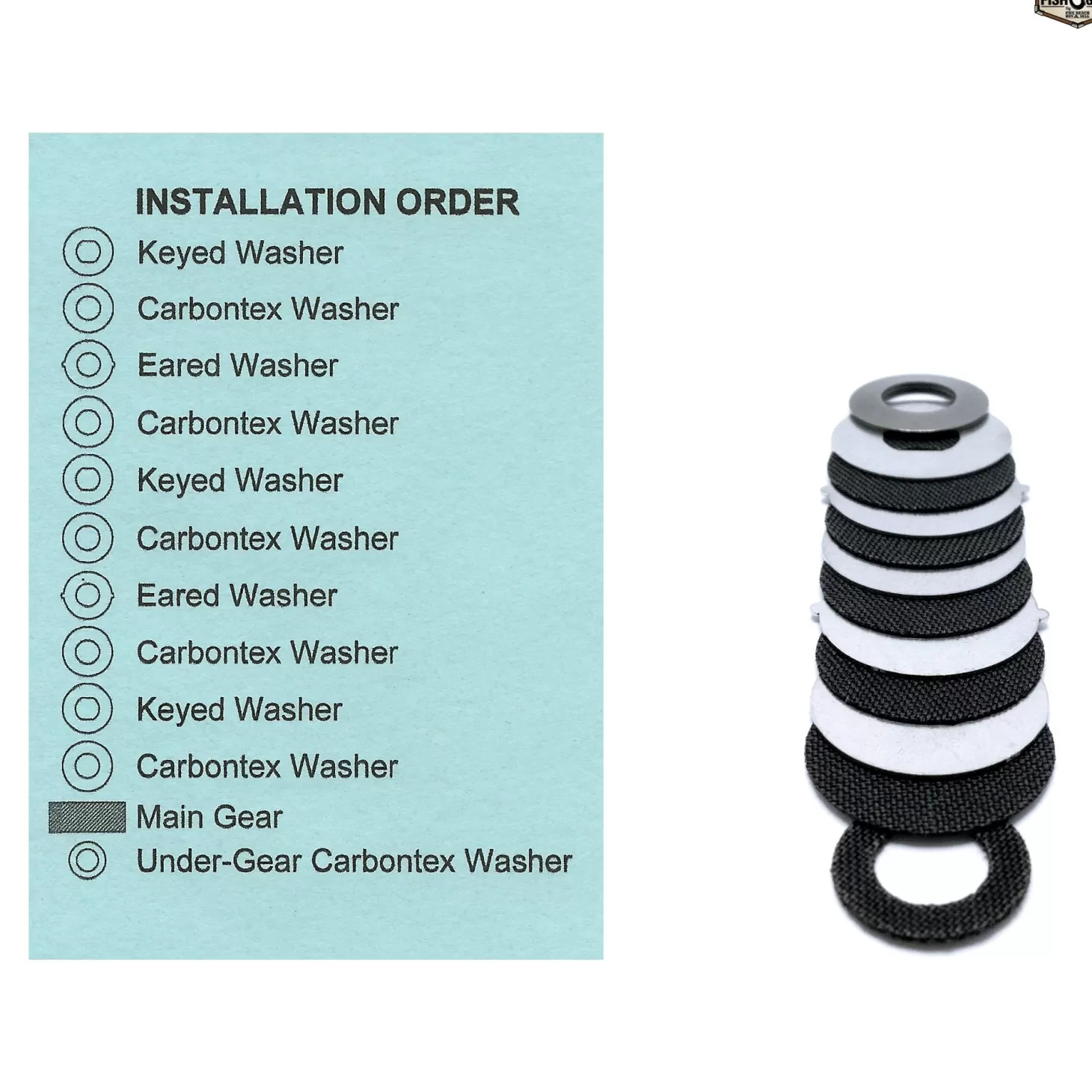 Ultimate Upgrade : 5+1 For Newell 200-400 Series